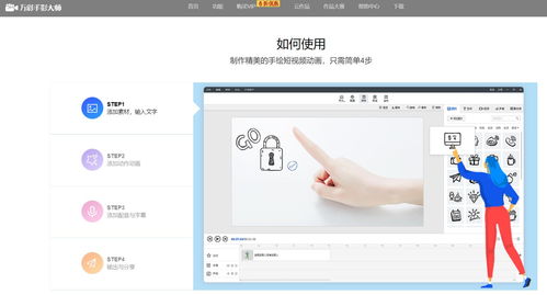 打造吸睛產(chǎn)品宣傳動(dòng)畫 移動(dòng)設(shè)備應(yīng)用軟件的創(chuàng)意新選擇