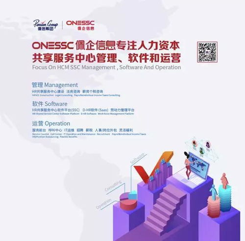 佩企信息榮獲年度優(yōu)選人力資源服務(wù)機(jī)構(gòu)HR SaaS產(chǎn)品類大獎(jiǎng)，引領(lǐng)數(shù)字化轉(zhuǎn)型新浪潮