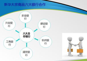 新華大宗商品 全國免費開戶，一站式供求信息與咨詢服務(wù)